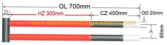 Elementi di riscaldamento ad altissima temperatura a 1600 °C