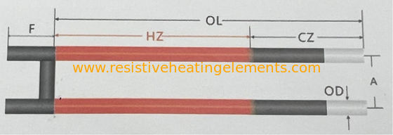 1600C Silicio Carburo Rod 100W-5000W SiC elementi di riscaldamento per forno